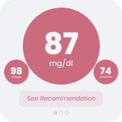 Smartwatch screen: 87 mg/dl with average 98, prediction 74, and a See Recommendation button